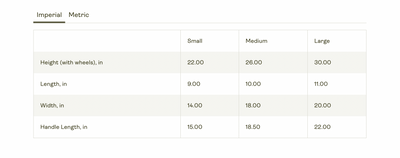 Beetlejuice & Sandworm Travel Suitcase